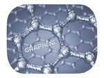 Ver Colchones de   Grafeno para dormitorios