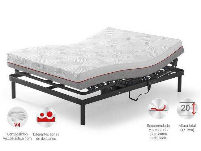 el colchón nexus, diseñado para uso prolongado en cama, presenta firmeza intermedia Modelo COLCHON-ARTICULADO-NEXUS-HR 