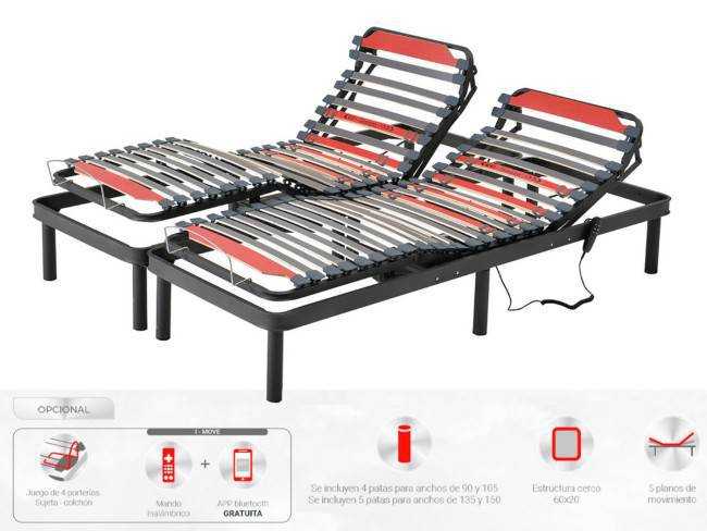 somier articulado de 5 planos de movimiento con una estructura de cerco Modelo ARTICULADO-CONFORT-AZR 