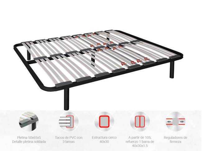 somier multiláminas resistente con estructura de cerco 40x30, refuerzo a partir de Modelo SOMIER-MULTILAMINA-TRINITY-AZR 